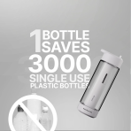 Tritan - Bottle Purifier - Image 5